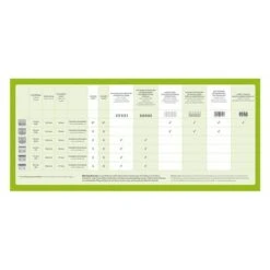 Máquina Cortapelo Moser Max50 -Gatos Perros Suministros Tienda 1 moser schneidsatzuebersicht test 7