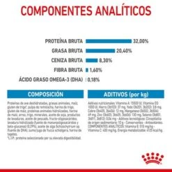 Royal Canin Medium Puppy -Gatos Perros Suministros Tienda 1 rc spt dry mediumpuppy cv 6 es es 4