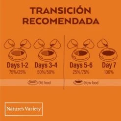 Nature's Variety Original No Grain Mini Adult Salmón -Gatos Perros Suministros Tienda 1 trans reco food esp 9