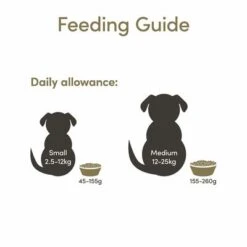 Applaws Adult Con Pollo Para Perros De Razas Grandes -Gatos Perros Suministros Tienda 413223 applaws adult huhn grosse rassen hs 05 3