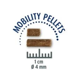 Concept For Life Mobility Pellets Para Perros -Gatos Perros Suministros Tienda cfl mobility pellets size 1