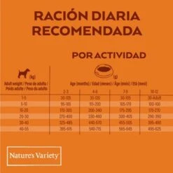 Nature's Variety Original No Grain Junior Salmón -Gatos Perros Suministros Tienda daily dosis dog orig junior 2 esp 5