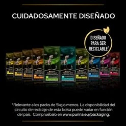 Purina DRM Dermatosis Veterinary Diets Pienso Para Perros -Gatos Perros Suministros Tienda puppvdddppvha22chiles 220629 1 1656653983808 copy 9