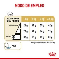 Royal Canin Breed Pomerania Adult 13 Royal Canin Breed Pomerania Adult -Gatos Perros Suministros Tienda rc spt dry pomad cv 5 es es 0