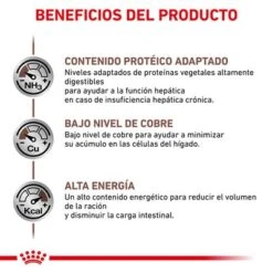 Royal Canin Veterinary Canine Hepatic HF 16 Pienso Para Perros -Gatos Perros Suministros Tienda rc vet dry doggastrohep cv eretailkit 4 es es 4