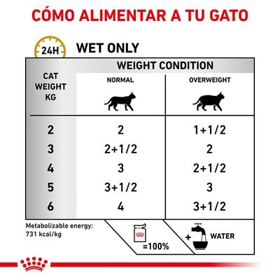 Royal Canin Veterinary Feline Urinary S/O Moderate Calorie 4 Royal Canin Veterinary Feline Urinary S/O Moderate Calorie - Imagen 4