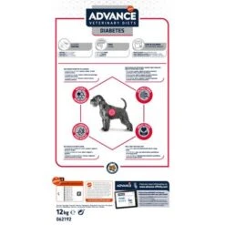 Advance Diabetes Veterinary Diets Pienso Para Perros 10 Advance Diabetes Veterinary Diets Pienso Para Perros -Gatos Perros Suministros Tienda u02 surfnjixotjfqkfds1bbq0suanbn 1521570908468 6